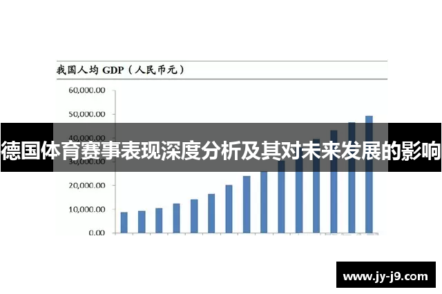 德国体育赛事表现深度分析及其对未来发展的影响