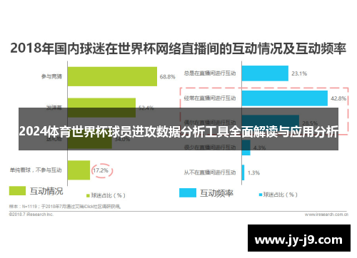 2024体育世界杯球员进攻数据分析工具全面解读与应用分析