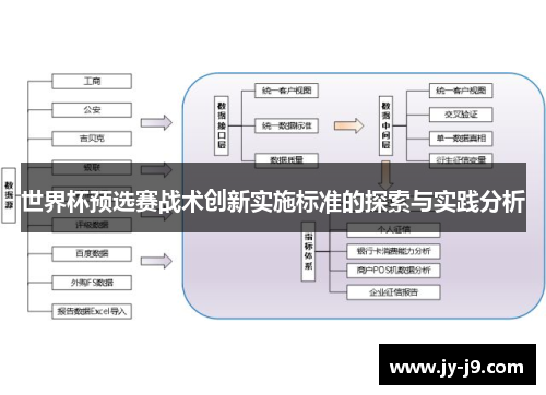 世界杯预选赛战术创新实施标准的探索与实践分析