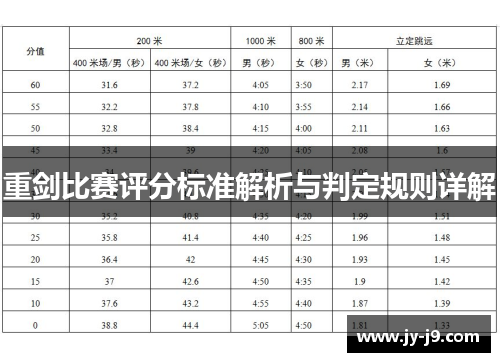 重剑比赛评分标准解析与判定规则详解
