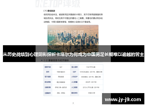 从历史战绩到心理阴影探析卡塔尔为何成为中国男足长期难以逾越的苦主