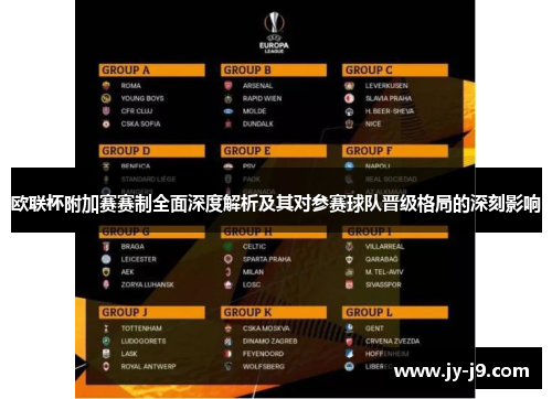 欧联杯附加赛赛制全面深度解析及其对参赛球队晋级格局的深刻影响