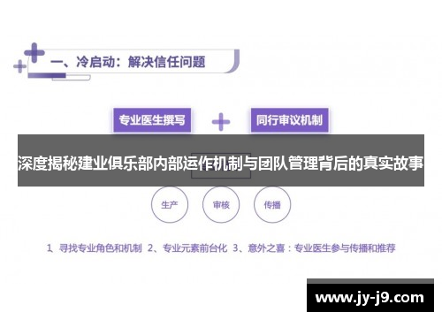 深度揭秘建业俱乐部内部运作机制与团队管理背后的真实故事