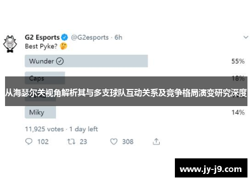 从海瑟尔关视角解析其与多支球队互动关系及竞争格局演变研究深度