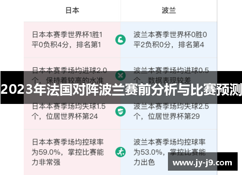 2023年法国对阵波兰赛前分析与比赛预测
