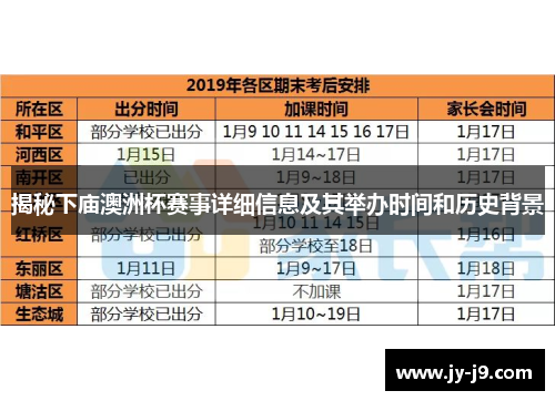 揭秘下庙澳洲杯赛事详细信息及其举办时间和历史背景