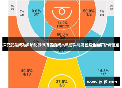 探究武磊成為多項紀錄保持者的成長軌跡與關鍵因素全面解析深度篇